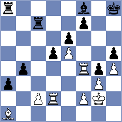 Neiksans - Duda (chess.com INT, 2023)