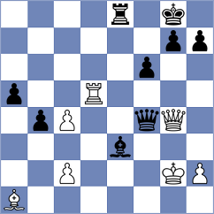 Cruz Mendez - Kadric (chess.com INT, 2024)