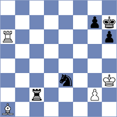 Esmeraldas Huachi - Melikhov (chess.com INT, 2024)