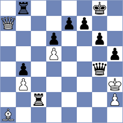 Hernandez Santos - Ziatdinov (chess.com INT, 2024)