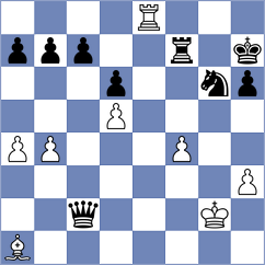 Kepeschuk - Diaz Camallonga (chess.com INT, 2021)