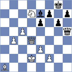 Materia - Arenas (chess.com INT, 2024)