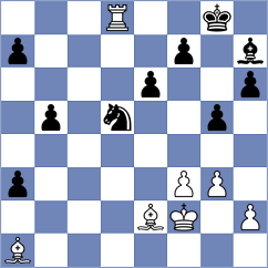 Rudzinska - Warakomska (chess.com INT, 2022)