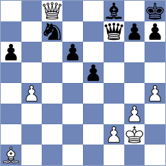 Martinez Duany - Forcen Esteban (chess24.com INT, 2020)