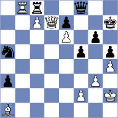 Shimanov - Antipov (chess.com INT, 2024)