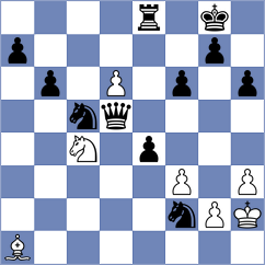 Bashylina - Ivanov (chess.com INT, 2024)
