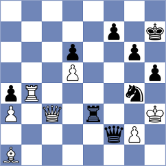 Gutierrez Olivares - Chirila (chess.com INT, 2024)