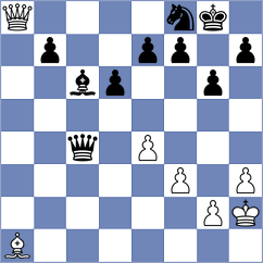 Vila Dupla - Garrido (chess.com INT, 2024)