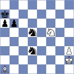 Osterman - Chessfriendotcom (Playchess.com INT, 2005)