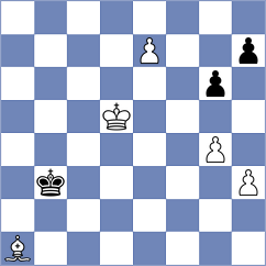 Martin Duque - Fernandez (chess.com INT, 2024)