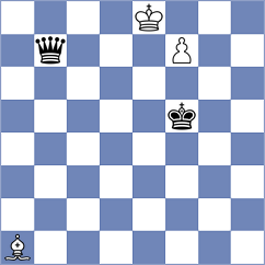 Danielian - Mazurkiewicz (chess.com INT, 2024)