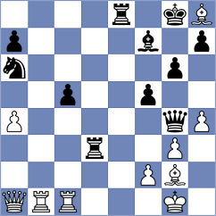 Arabidze - Pace (chess.com INT, 2023)