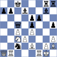 Siniauski - Shimanov (chess.com INT, 2024)