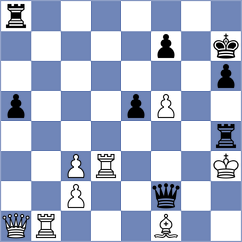 Bardhi - Khalifah (Chess.com INT, 2021)