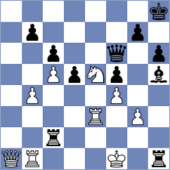 Hernandez Bonilla - Sviridova (Chess.com INT, 2020)