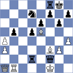 Sapis - Golizadeh (chess.com INT, 2023)