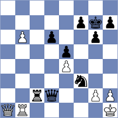 Izzat - Abdusattorov (chess.com INT, 2022)