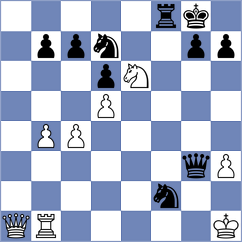 Volkov - Vignesh (chess.com INT, 2021)