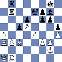 Rios Escobar - Bogumil (chess.com INT, 2024)