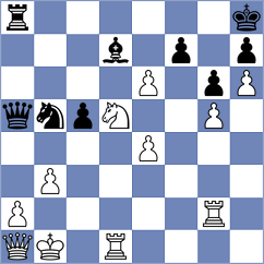 Domin - Rogov (chess.com INT, 2024)