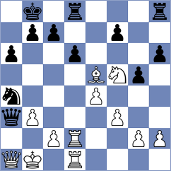Bryakin - Kotyk (chess.com INT, 2024)