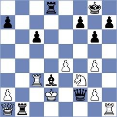 Krishnan - Koshulyan (chess.com INT, 2024)