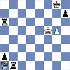 Mizzi - Diaz Camallonga (chess.com INT, 2023)
