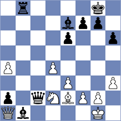 De Souza - Bezerra (chess.com INT, 2024)