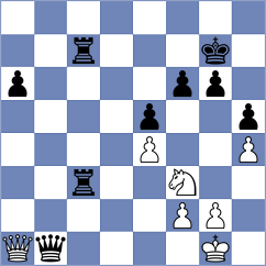 Oragwu - Poliannikov (Chess.com INT, 2021)