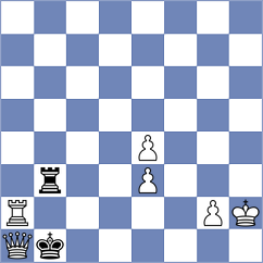 Rozenfeld - Lopez (Lichess.org INT, 2020)