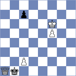 Bashirli - Fakhretdinov (Chess.com INT, 2021)
