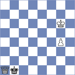 Herman - Vusatiuk (chess.com INT, 2024)