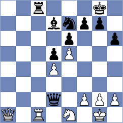Langner - Raahul (chess.com INT, 2022)