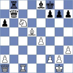 Tan - Shubhi Gupta (chess.com INT, 2024)