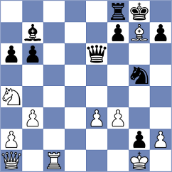 Dauner - Dragun (chess.com INT, 2023)