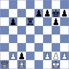 Zhigalko - Suarez Uriel (chess.com INT, 2024)