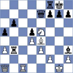 Al Mamari - Al Zaabi (Chess.com INT, 2020)