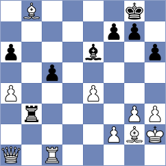 Chek - Gonzalez (Chess.com INT, 2021)