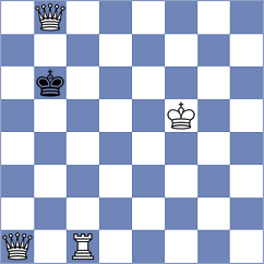 Rose - Dounis (chess.com INT, 2022)