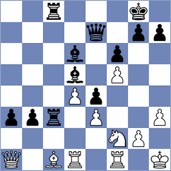 Volkov - Shimanov (chess.com INT, 2023)