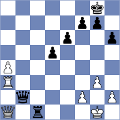 Gahan - Salem (chess.com INT, 2021)