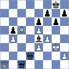Luong Phuong Hanh - Bykov (chess.com INT, 2024)
