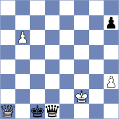 Advait - Kwong (Chess.com INT, 2020)