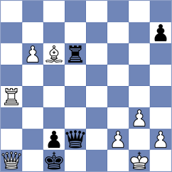Sarkar - Daeschler (chess.com INT, 2023)