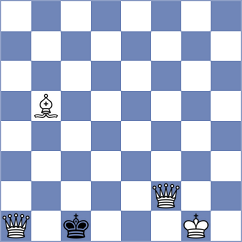 Martinez Ramirez - Ismayil (chess.com INT, 2024)