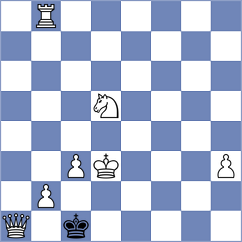 Dovzik - Jelcic (chess.com INT, 2024)
