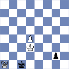 Yanchenko - Zirkelbach (chess.com INT, 2023)