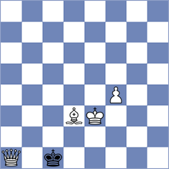 Sanal - Angulo Cubero (Chess.com INT, 2019)