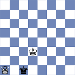 Costachi - Haydon (chess.com INT, 2023)
