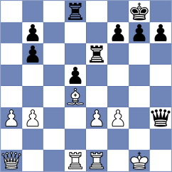 Khumnorkaew - Bersamina (Chess.com INT, 2020)